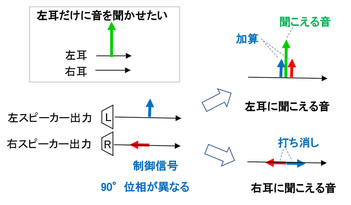 8A-C22CX1