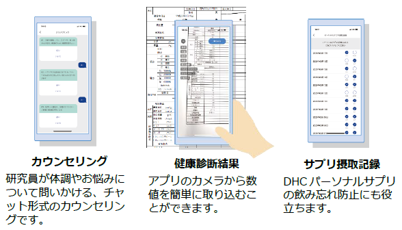 Dhc 招待制で パーソナルサプリ を発売 ヘルスケアデータから個別に成分配合 アプリで健康サポートも マイナビニュース