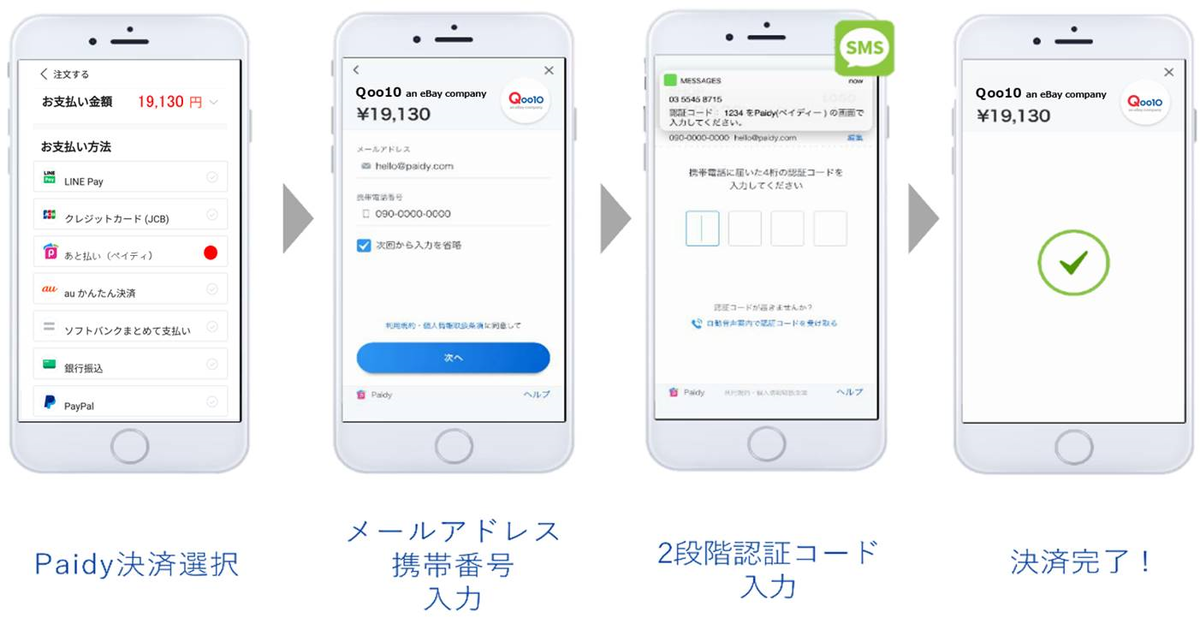 Qoo10 後払いサービス Paidy を導入 メアドと携帯電話番号だけで翌月まとめて決済 Tech