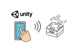 SIE、Unityで「toio」を制御する開発環境を無償配信