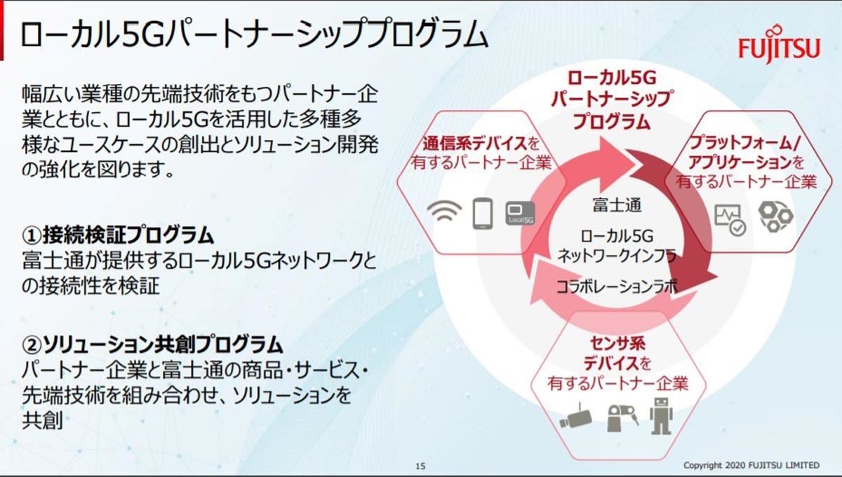 企業 5g 関連