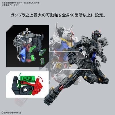 ガンプラ 40年の到達点 Perfect Grade Unleashed 1 60 Rx 78 2 ガンダム 発表 マイナビニュース