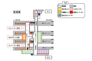 JR東日本、我孫子駅の利便性向上へバリアフリー工事 - 12月頃着手