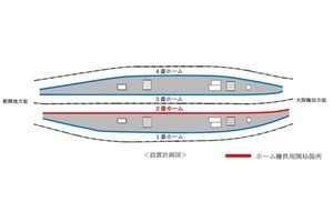 阪急電鉄、神戸三宮駅で可動式ホーム柵の供用開始 - 約10cm薄型化