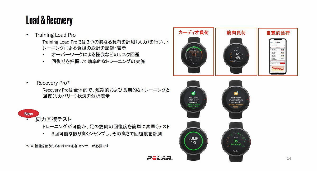 販売は超安いです polar Vantage V2 + H10心拍センサー growthcenter