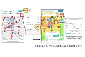 JR東日本のMLPの地図情報と「モバイル空間統計人口マップ」が連携