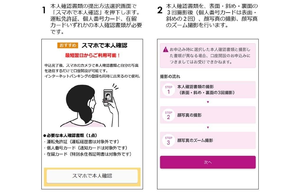 イオン銀行がキャッシュカード申込時にオンライン本人確認導入 Tech