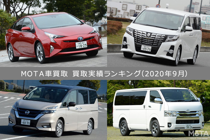 買取専門店で高く売れる車 3位 日産 セレナ 2位 トヨタ アルファード 1位は マイナビニュース