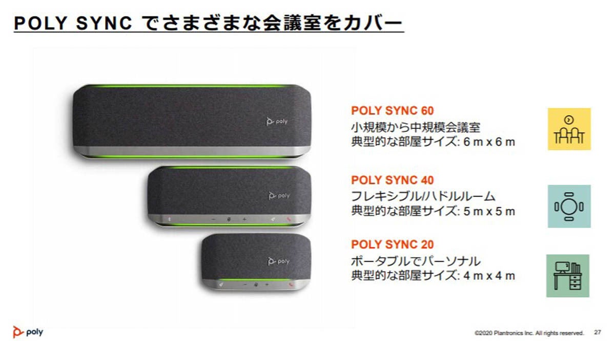 Poly Sync 60-M