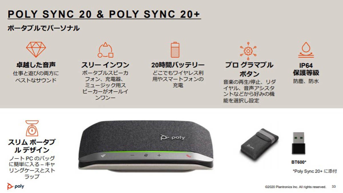 リモートワークや大型会議室にも対応するスマートスピーカーフォン