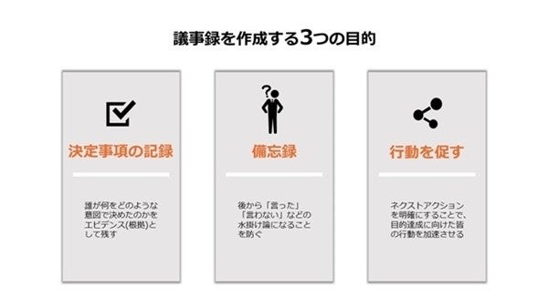 図解 部下 議事録ってなんで必要なんですか 3つの目的と作り方に共感 新人に共有したい ここまで説明できなかった マイナビニュース