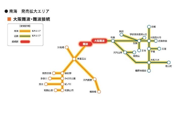 近鉄 電車 定期 券