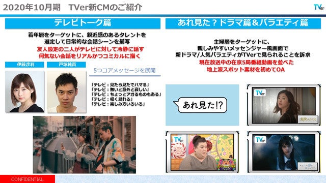 過去最高1350万mau達成 Tver経由の 新たな視聴者層 も Tver Conference レポート 前編 Screens マイナビニュース