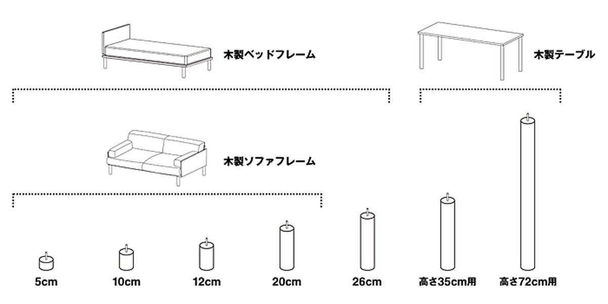 無印良品、11年ぶりの新しい家具シリーズ「板と脚でできた家具」発売