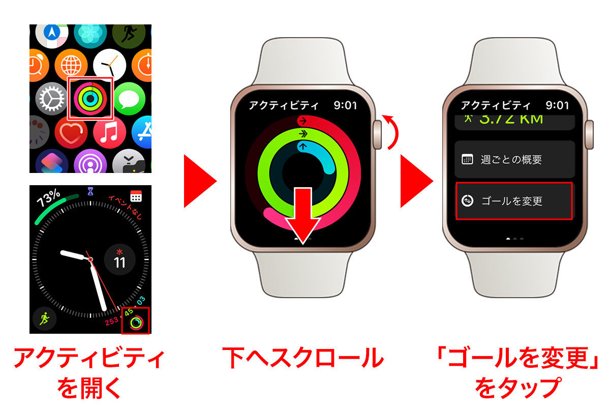 アクティビティの目標値を変更する方法 Apple Watch基本の き Season6 マイナビニュース