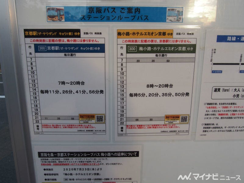 京都駅 七条駅 梅小路結ぶ ステーションループバス その実力は マイナビニュース
