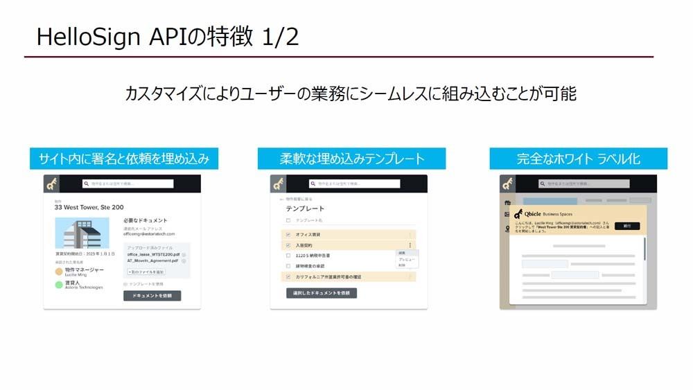 「HelloSign API」の特徴(1)