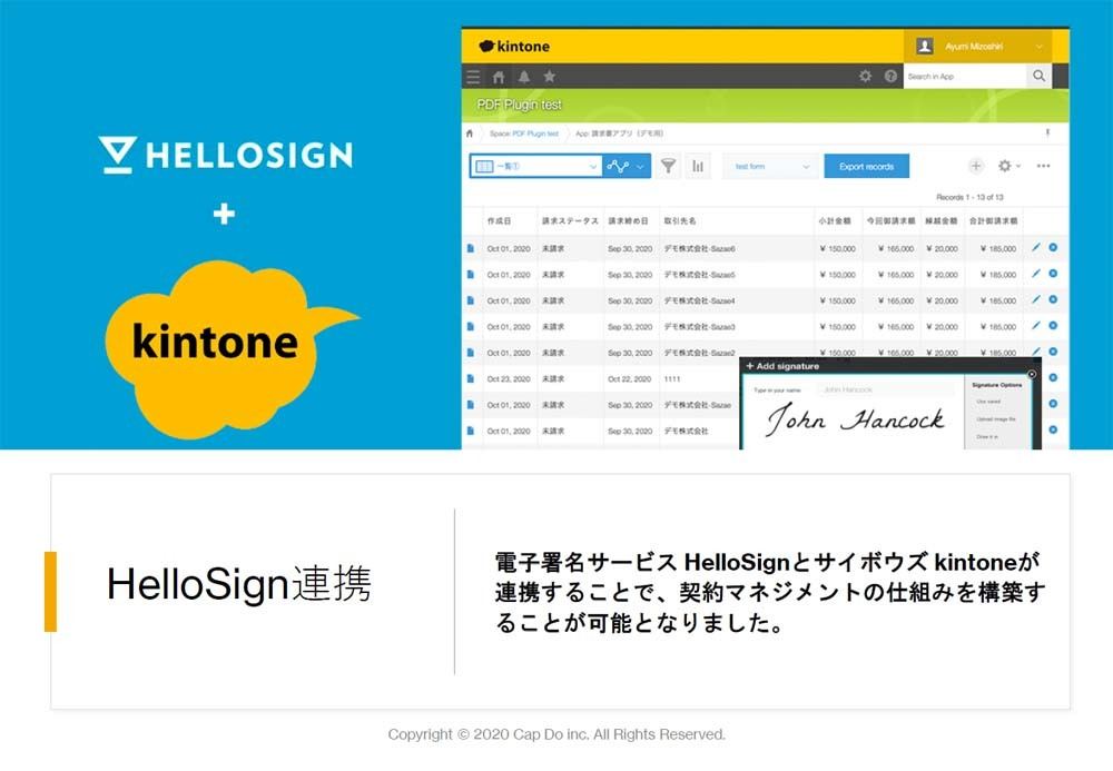 「Dropbox HelloSign for kintone」の概要