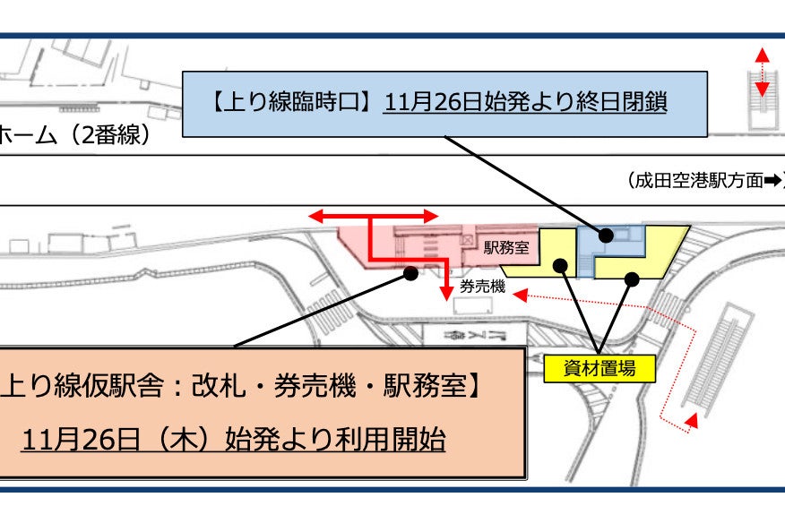 京成大久保駅 駅舎建替え工事で上り線が仮駅舎に 11 26始発から マイナビニュース