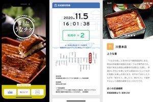 京成電鉄「なりたうなチケ」発売、うなぎ専門店の飲食券がセットに