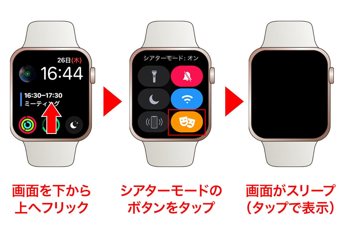 Apple Watchのシアターモードとは 使い方と映画館での注意点を紹介 マイナビニュース