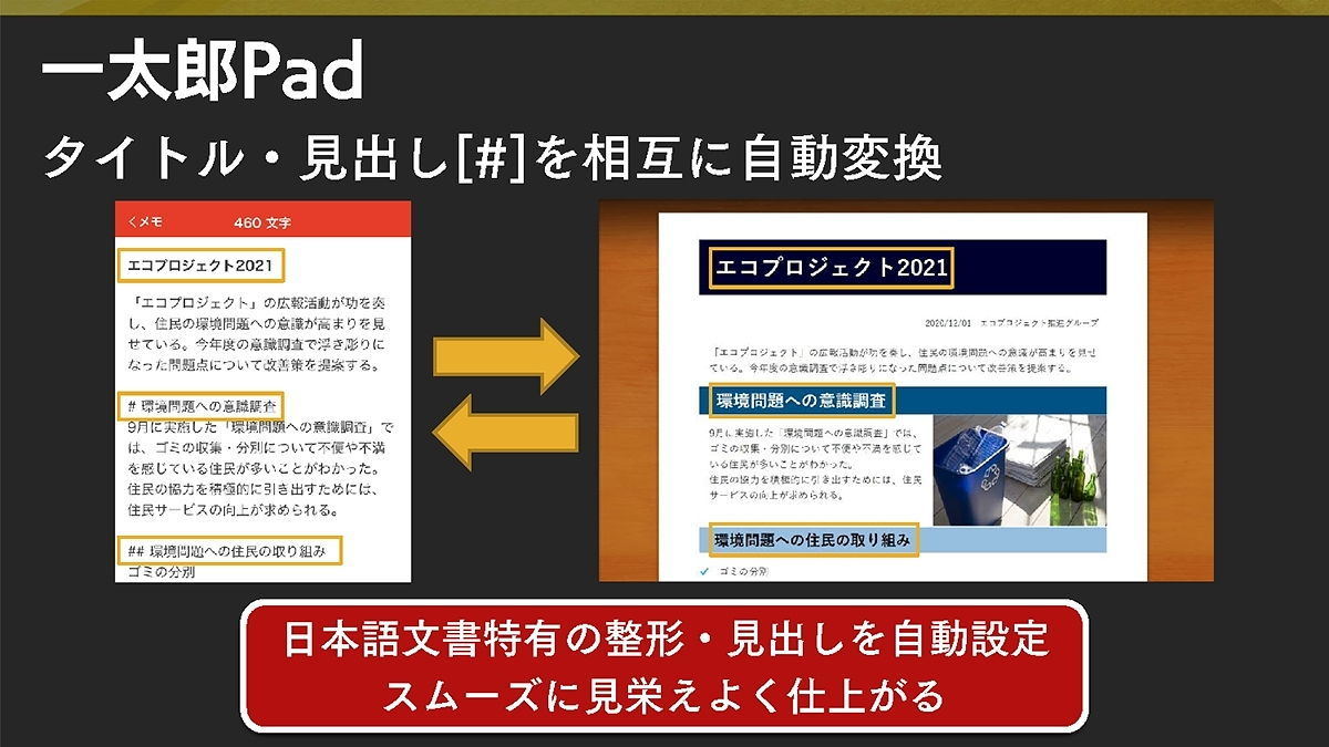 新バージョン 一太郎21 Atok スマホ連携や校正機能を大きく強化 マイナビニュース