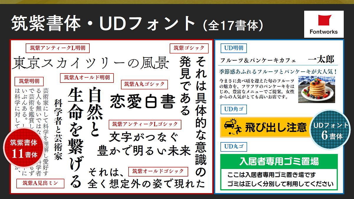 新バージョン 一太郎21 Atok スマホ連携や校正機能を大きく強化 マイナビニュース