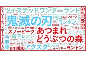 2020年メルカリで最も検索されたワードは？　ガチ稲作ゲームも人気