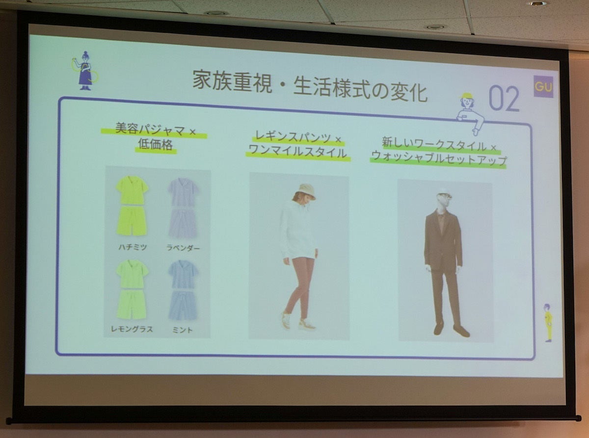 Guが21年春夏の方針を発表 トレンド商品の値下げやベビー服参入など マイナビニュース