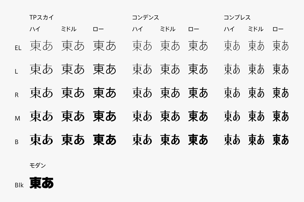 タイププロジェクト 極太フォント Tpスカイ モダン Blk を発表 マイナビニュース