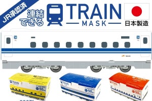 新幹線パッケージの日本製不織布マスク「トレインマスク」販売開始