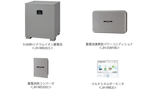 JH-RWL8 厳つい シャープ 太陽光発電用パワーコンディショナー用マルチエネルギーモニター