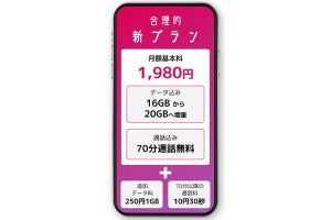 日本通信、ドコモ対抗プラン「合理的20GBプラン（今は16GB）」を提供開始