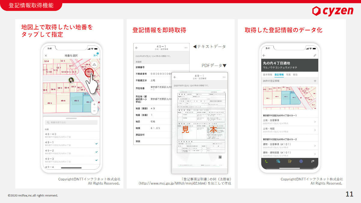 レッドフォックス、ビジネスアプリ「cyzen」に不動産登記情報特化機能を追加