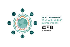 6GHz帯へ拡張したWi-Fi 6E、認定プログラムを開始