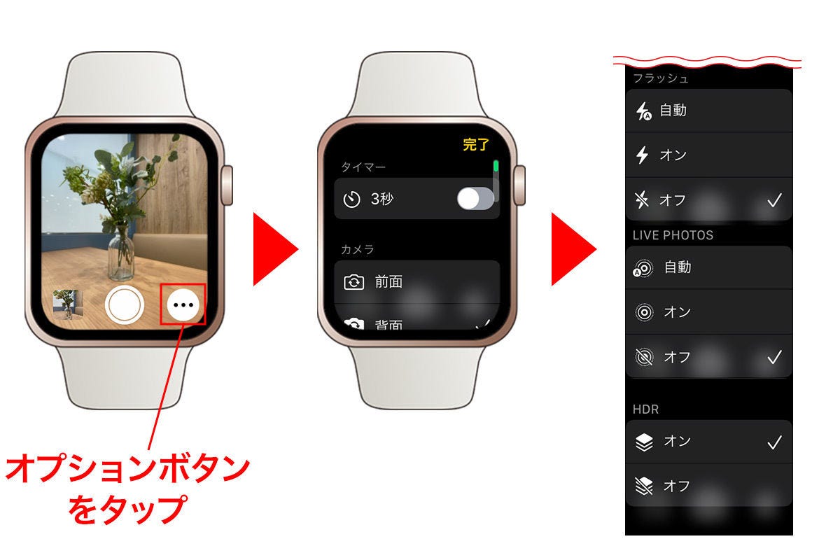 Apple Watchをiphoneのリモコンシャッターにする方法 Apple Watch基本の き Season6 マイナビニュース