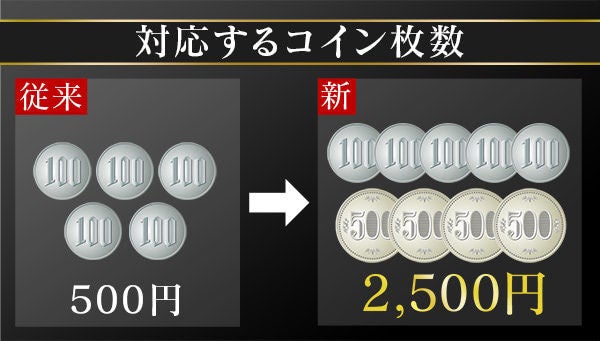 最大価格2500円 カプセルサイズup プレミアムガシャポン登場 マイナビニュース