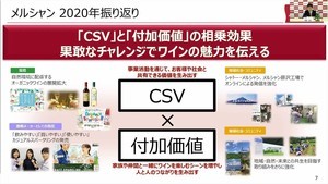 メルシャンが事業方針説明会 - コロナ禍でワイン需要が伸長、若年層の間口も拡大へ
