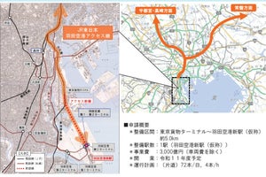 国土交通省、JR東日本「羽田空港アクセス線(仮称)」の鉄道事業許可
