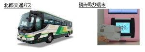 Visaのタッチ決済が北海道・北都交通の空港連絡バスに今春導入開始へ