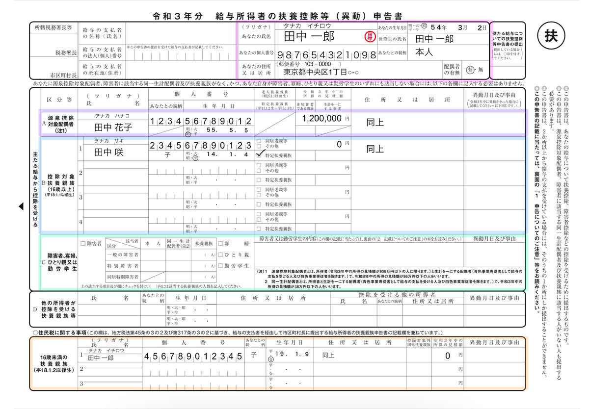 扶養控除申告書の書き方をわかりやすく解説 マイナビニュース