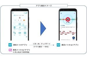 東京メトロ、公式アプリを統合「東京メトロ my! アプリ」に一本化