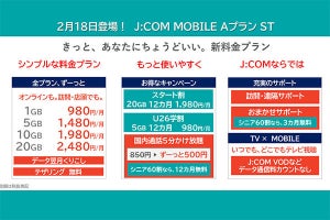 J:COM MOBILE、5GBで月額1,480円の新料金プラン　店頭サポートも実施