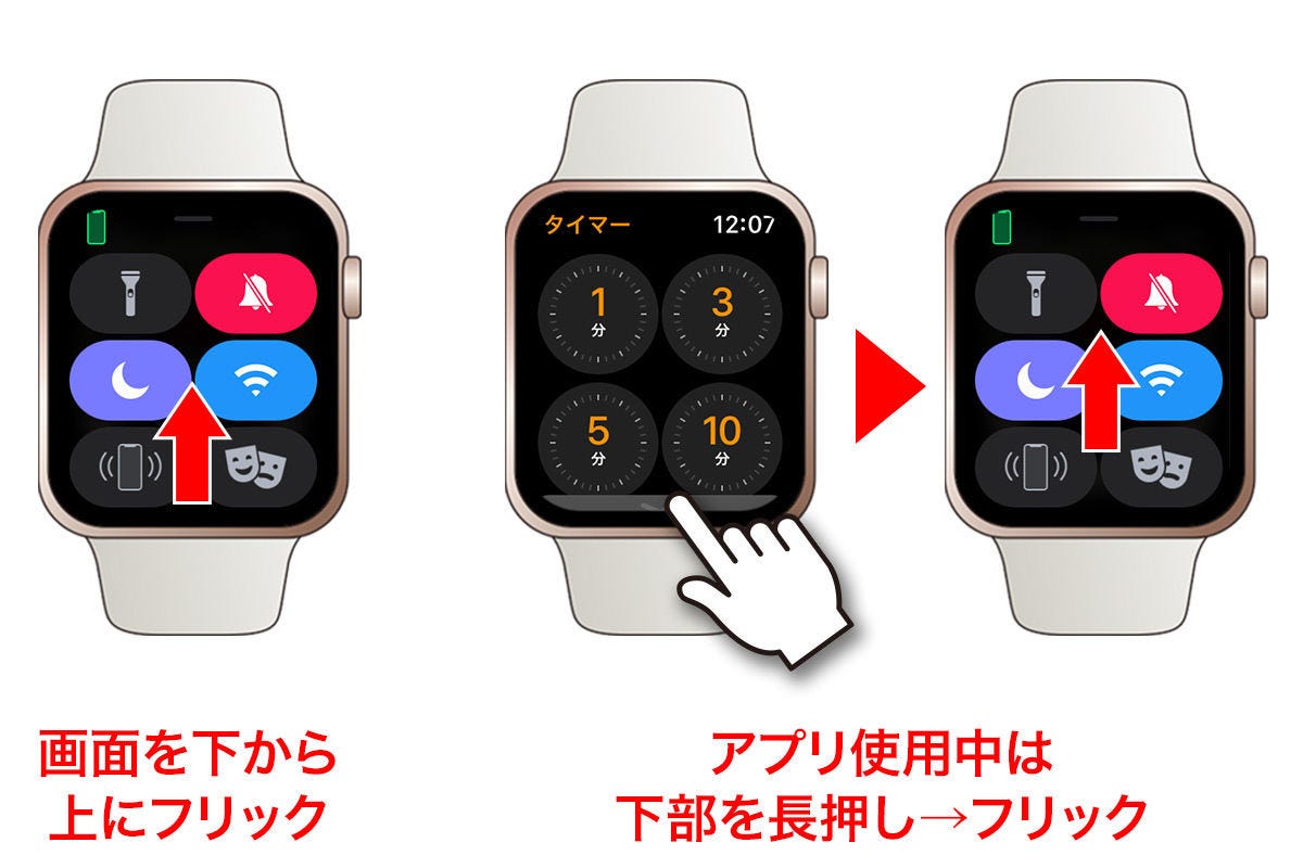 コントロールセンターで便利機能使いこなし Apple Watch基本の き Season6 マイナビニュース