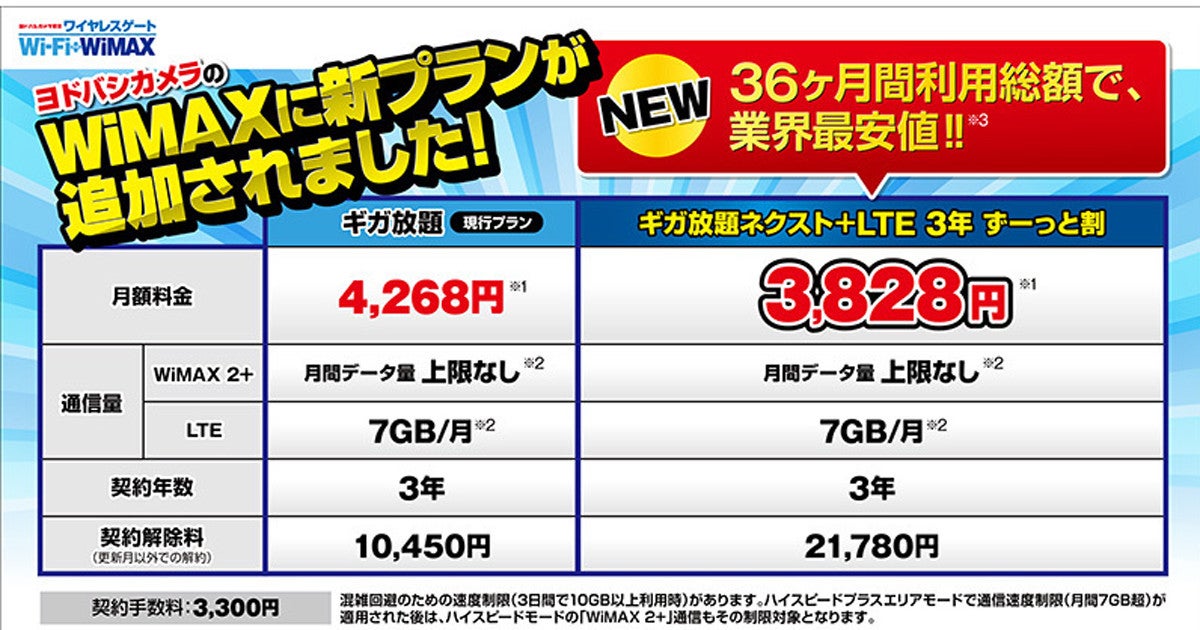 ヨドバシ Wimax2 サービスの月額料金を値下げした新プラン マイナビニュース