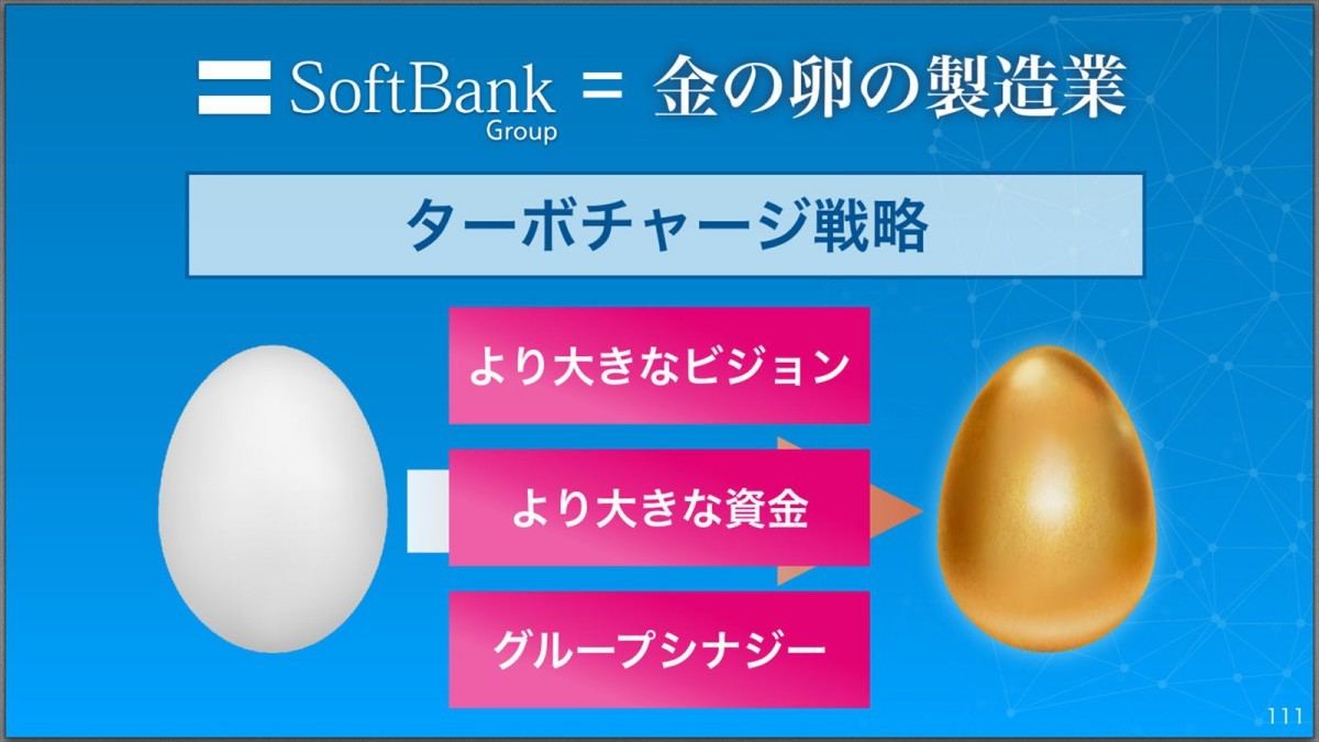 純利益3兆円を突破したソフトバンクg決算 孫会長が 我々は製造業 と語る真意は マイナビニュース