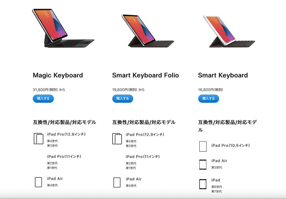 日本全国 送料無料 iPad Magic Keyboard用 キーボードカバー 対応 英語