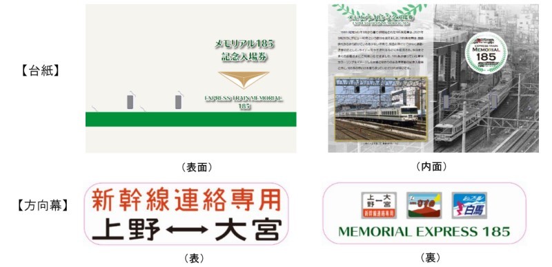 JR東日本185系「オリジナル方向幕」付き記念入場券ウェブ限定発売 JR東日本185系「オリジナル方向幕」付き記念入場券ウェブ限定発売