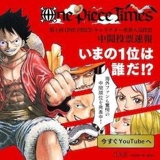 One Piece キャラクター世界人気投票の中間順位を発表 1位はルフィ マイナビニュース