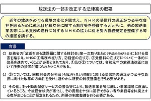 NHK受信料の値下げ・未納割増金を制度化へ。放送法改正案が国会提出